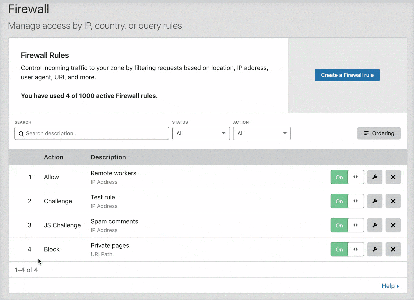 Secure Protect And Lock Down Your WordPress Site With Cloudflare 